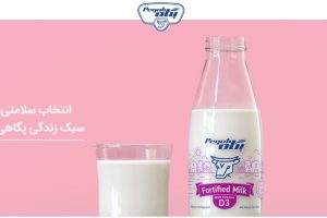 شرکت صنایع شیر ایران
