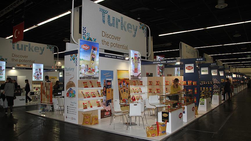 نمایشگاههای 2022 ترکیه-کاماپرس