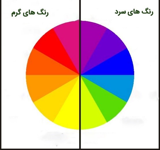 نی نی لازم-کاماپرس