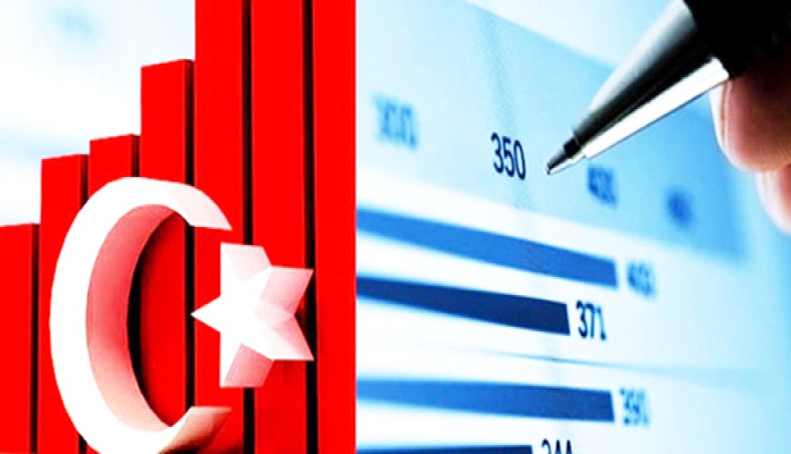 راه اندازی کسب و کار در ترکیه با توجه به نیازهای مشتریان
