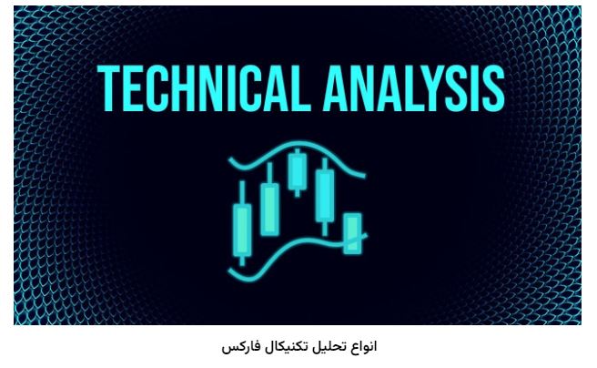 تحلیل فارکس-کاماپرس