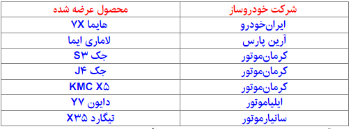 یکپارچه-کاماپرس