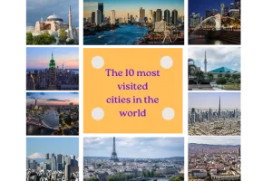 10 شهر پربازدید جهان در سال 2023 کاماپرس