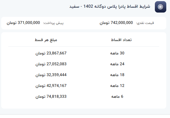 شرایط فروش اقساطی وانت پادرا پلاس-کاماپرس