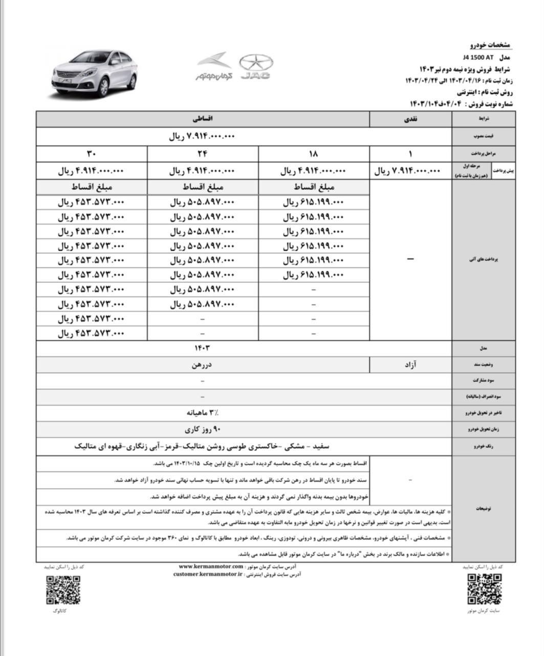 شرایط فروش اقساطی این خودرو خاص ویژه نیمه دوم تیر 1403 – ساناپرس