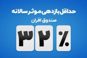 سرمایه گذاری ترنج - کاماپرس