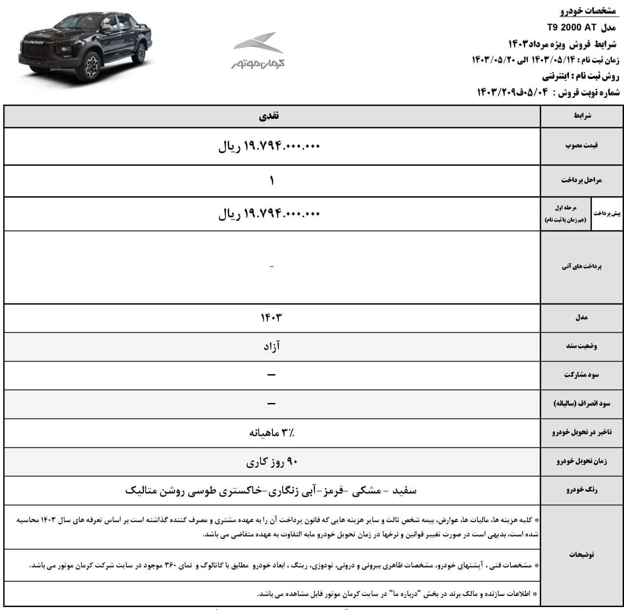 فروش کرمان موتور-کاماپرس