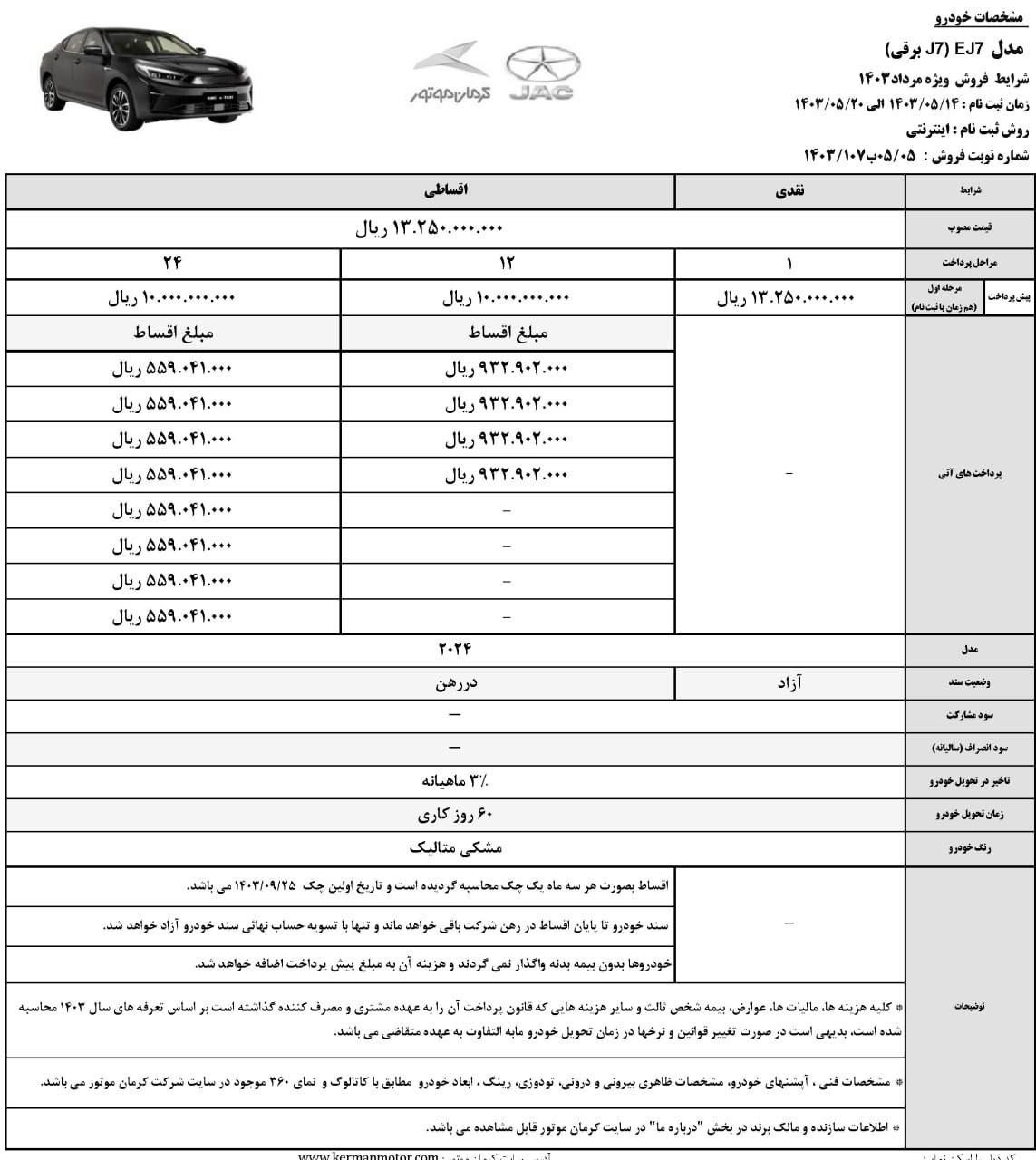 کرمان موتور-کاماپرس