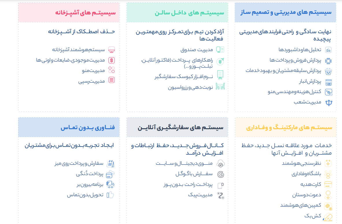 ماپرا/ کاماپرس